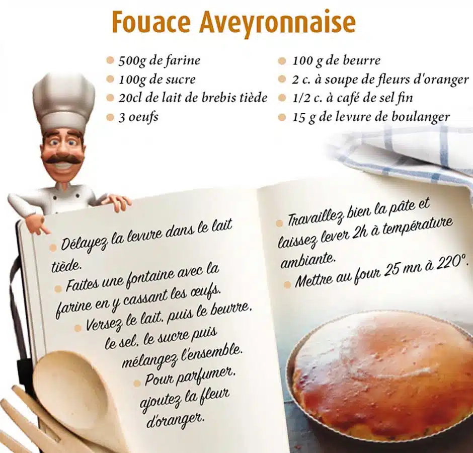 Recette fouace Aveyronnaise