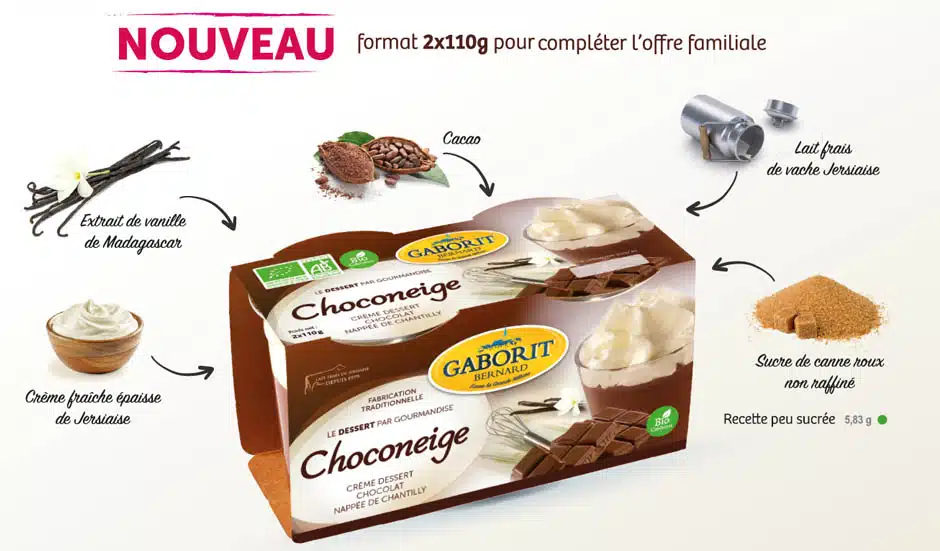 Ingrédients liégeois au chocolat