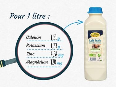 Lait-bio-minéraux Qu'est ce qu'un lait bio ?
